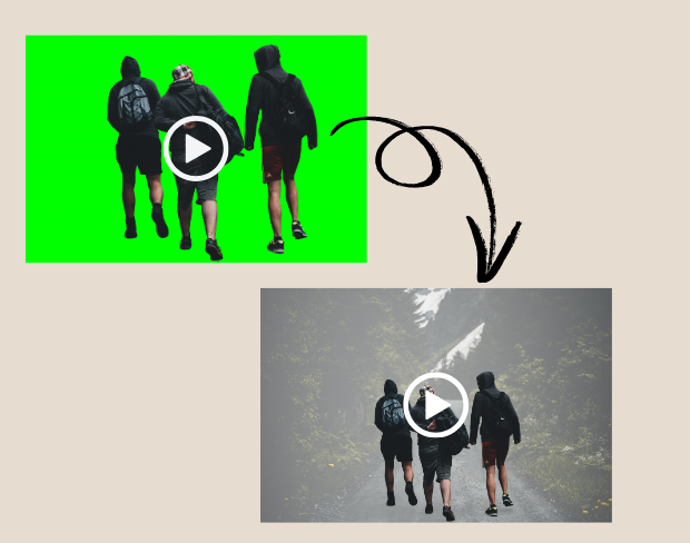 Create Studio-Quality Edits Without Extra Gear