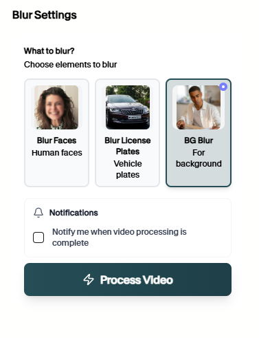 AI Detection Analysis Process